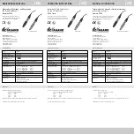 ADZ Nagano PSX2 Series Operating Instructions предпросмотр