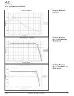 Preview for 21 page of AE Conversion INV250-45US PLC Installation Manual