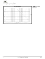 Preview for 24 page of AE Conversion INV250-45US PLC Installation Manual