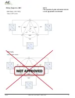 Preview for 27 page of AE Conversion INV250-45US PLC Installation Manual