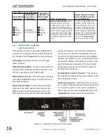 Preview for 16 page of AE Techron 2105 Operator'S Manual