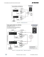 Предварительный просмотр 12 страницы AE Techron 7000-Series Configuration Manual