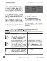 Предварительный просмотр 12 страницы AE Techron 7212 Operator'S Manual