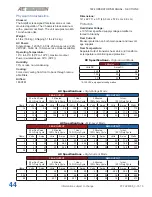 Предварительный просмотр 44 страницы AE Techron 7212 Operator'S Manual