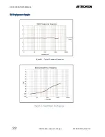 Предварительный просмотр 22 страницы AE Techron 8101 Operator'S Manual