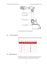 Предварительный просмотр 48 страницы AE AIR20-A Manipulator Manual