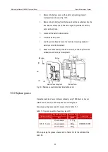 Предварительный просмотр 69 страницы AE AIR20-A Manipulator Manual