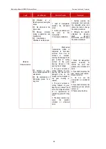 Предварительный просмотр 79 страницы AE AIR20-A Manipulator Manual