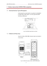 Preview for 43 page of AE AIR50-2230A Operation Manual