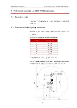 Preview for 47 page of AE AIR50-2230A Operation Manual