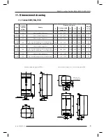 Preview for 9 page of AE EKA Operation And Maintenance Instructions