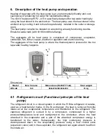 Предварительный просмотр 5 страницы AE WP2 - Instructions For Installation And Use Manual