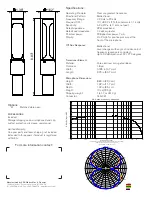 Предварительный просмотр 2 страницы AEA AEA N22 Specifications