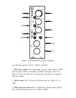 Предварительный просмотр 4 страницы AEA AEA RPQ500 Owner'S Manual