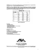 Предварительный просмотр 2 страницы AEA Isopole 144 Assembly Instruction Sheet