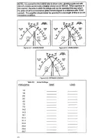 Preview for 13 page of AEA LA-30 Operating Manual