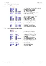 Предварительный просмотр 27 страницы AEA PAKRATT PK-232 Operating Manual