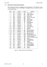 Предварительный просмотр 61 страницы AEA PAKRATT PK-232 Operating Manual