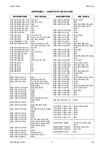 Предварительный просмотр 196 страницы AEA PAKRATT PK-232 Operating Manual