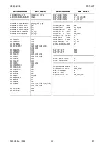 Предварительный просмотр 197 страницы AEA PAKRATT PK-232 Operating Manual