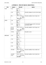 Предварительный просмотр 198 страницы AEA PAKRATT PK-232 Operating Manual