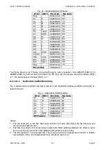 Предварительный просмотр 51 страницы AEA PAKRATT PK-232 Technical Reference Manual