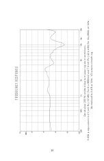 Предварительный просмотр 15 страницы AEA R88 Series Owner'S Manual