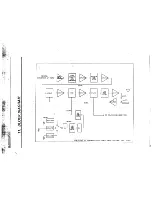 Предварительный просмотр 15 страницы AEA VSB-70 Operating Manual