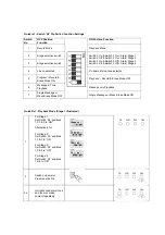 Preview for 5 page of AE&T A105NAPPX Instruction Manual