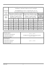 Предварительный просмотр 15 страницы AE&T BR 50-CL Installation And Use Instruction