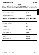 Preview for 15 page of AEB AEB170TC Fitting Instructions And Guarantee Workbook