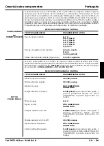 Preview for 39 page of AEB AEB170TC Fitting Instructions And Guarantee Workbook