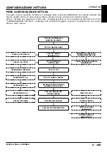 Предварительный просмотр 5 страницы AEB AEB215 Instruction Manual