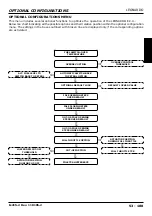 Предварительный просмотр 53 страницы AEB AEB215 Instruction Manual