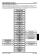 Предварительный просмотр 173 страницы AEB AEB215 Instruction Manual