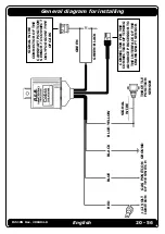 Предварительный просмотр 18 страницы AEB COBRA AEB510N Fitting Instructions And Warranty Workbook