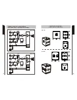 Предварительный просмотр 15 страницы AEB SUB 15D User Manual