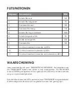 Preview for 4 page of AEB TRAVELMATE-AMBER Operating Instructions Manual