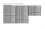 Preview for 19 page of AEBI Meyer Base Line 240 Series Original Owner'S Manual