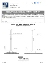 Preview for 1 page of AEC ILLUMINAZIONE BASE BA/1 Mounting Instructions