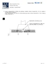 Preview for 13 page of AEC ILLUMINAZIONE BASE BA/1 Mounting Instructions