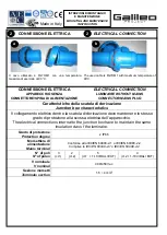 Preview for 2 page of AEC ILLUMINAZIONE GALILEO 1 Mounting And Maintenance Instruction