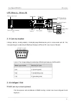 Preview for 17 page of AEC IST3-J User Manual