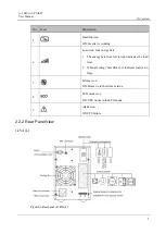 Preview for 15 page of AEC IST3 Series User Manual