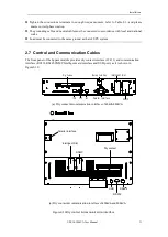 Preview for 31 page of AEC IST6-US Manual