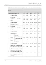 Preview for 41 page of AEC IST6 User Manual