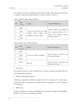 Preview for 22 page of AEC IST7 20kVA User Manual