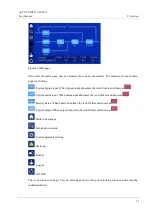 Preview for 43 page of AEC IST7 20kVA User Manual