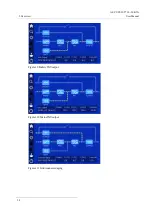 Preview for 46 page of AEC IST7 20kVA User Manual