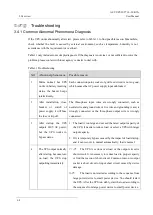 Preview for 76 page of AEC IST7 20kVA User Manual